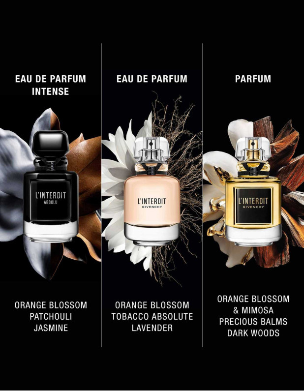 L'interdit Parfum